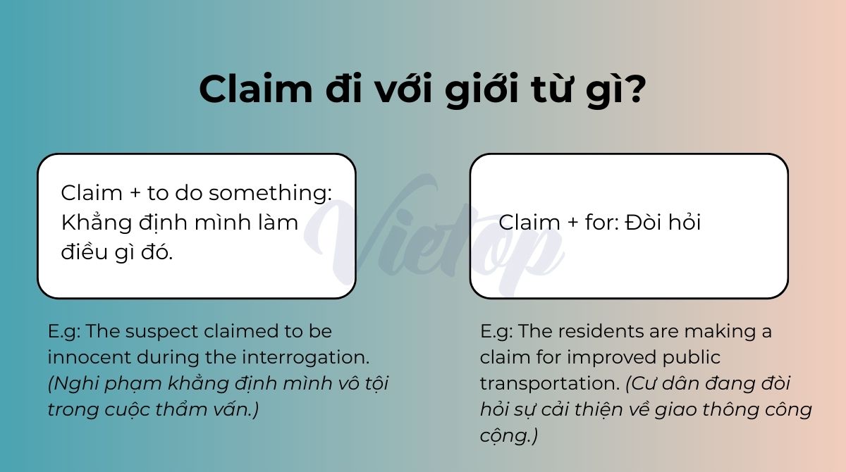 Claim đi với giới từ gì?