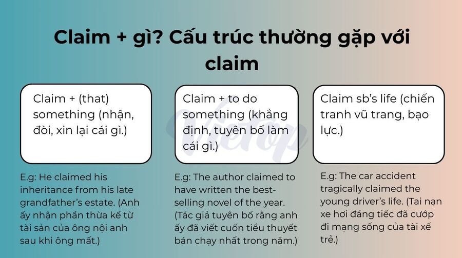 Claim + gì? Cấu trúc thường gặp với claim