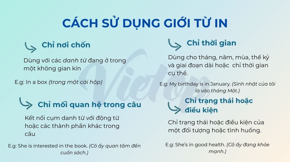 Cách sử dụng giới từ in