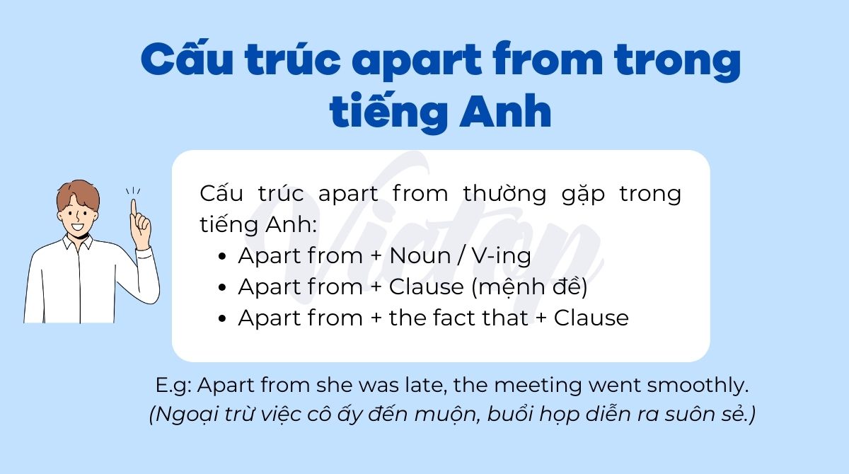 Cấu trúc apart from trong tiếng Anh