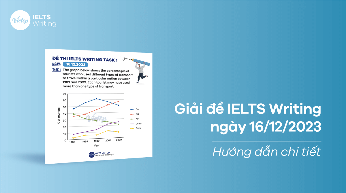 [ACE THE TEST] Giải đề IELTS Writing ngày 16/12/2023