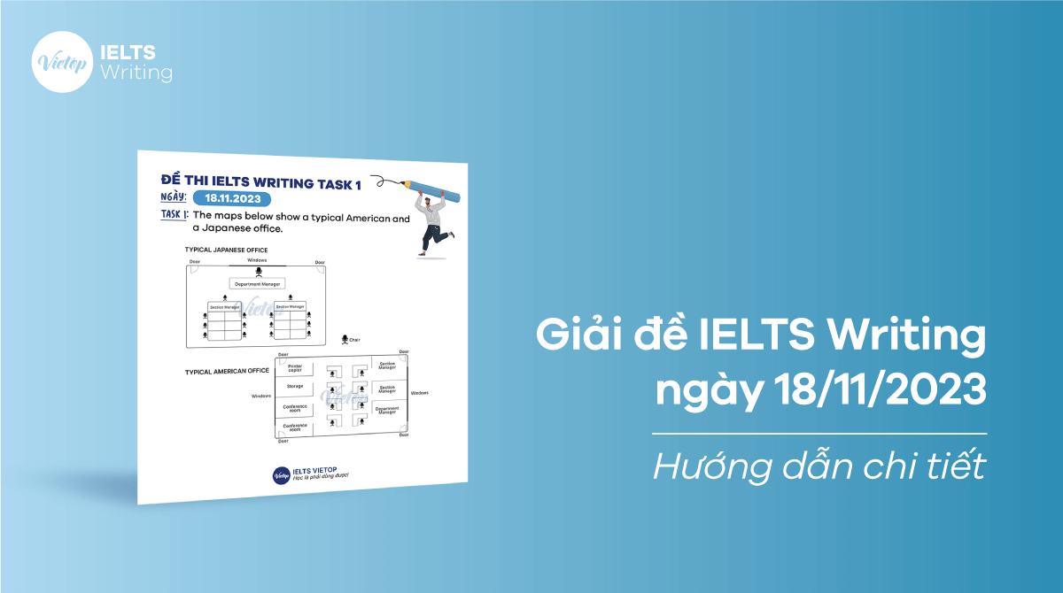 [ACE THE TEST] Giải đề IELTS Writing ngày 18/11/2023 