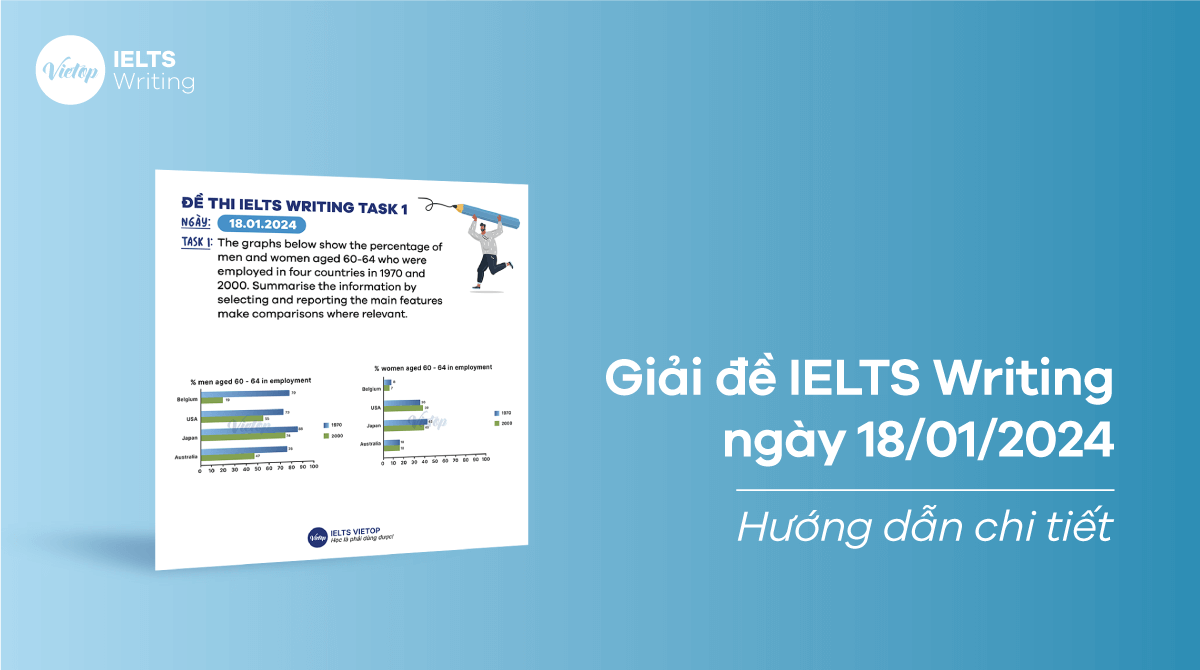 Giải đề IELTS Writing ngày 18/01/2024