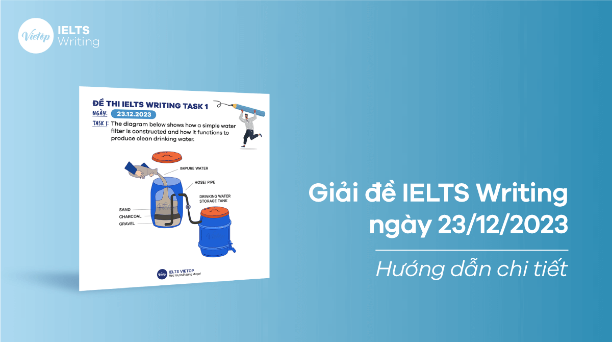 Giải đề IELTS Writing ngày 23/12/2023