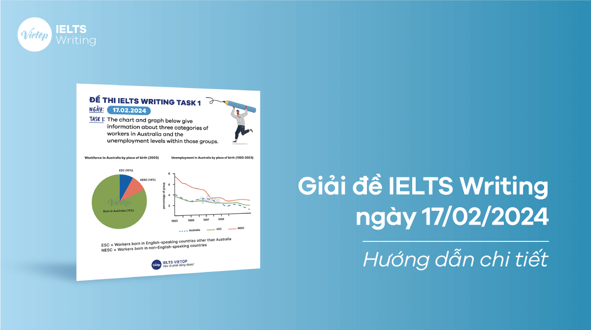 Giải đề IELTS Writing ngày 17/02/2024