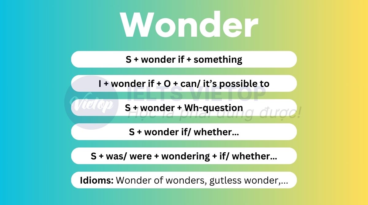 Bài tập cấu trúc wonder