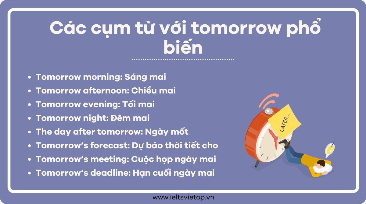 Các cụm từ với tomorrow phổ biến nhất