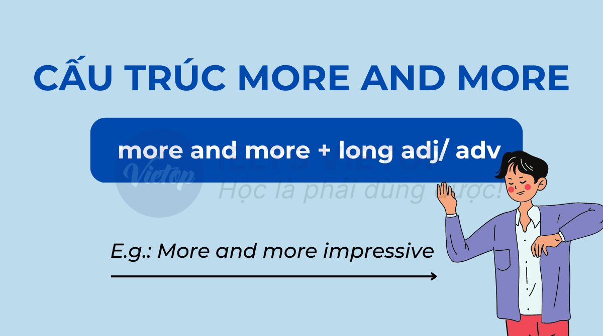 Cấu trúc more and more đi với tính từ và trạng từ