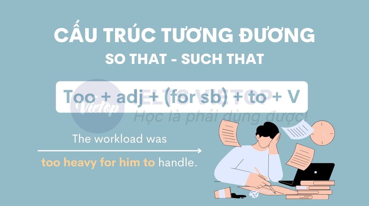 Cấu trúc tương đương so that và such that