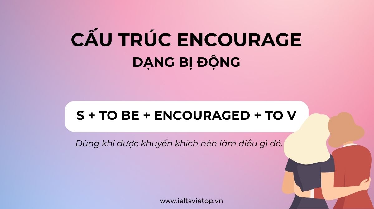 Encourage dạng bị động