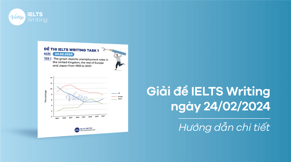 Giải đề IELTS Writing ngày 24/02/2024