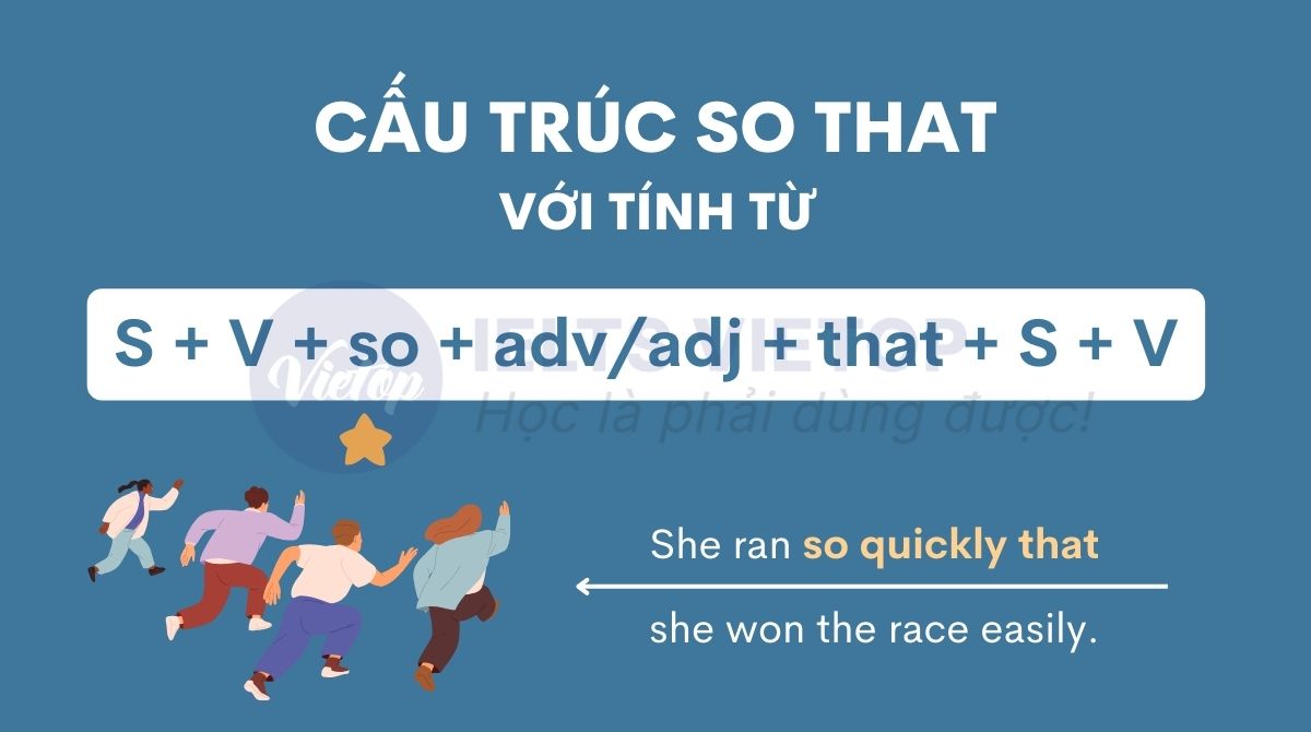 Khi kết hợp với tính trạng từ