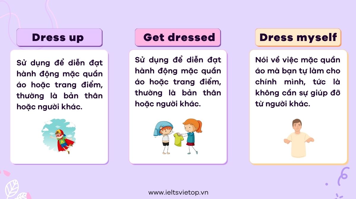 Phân biệt dress up với get dressed, dress myself 