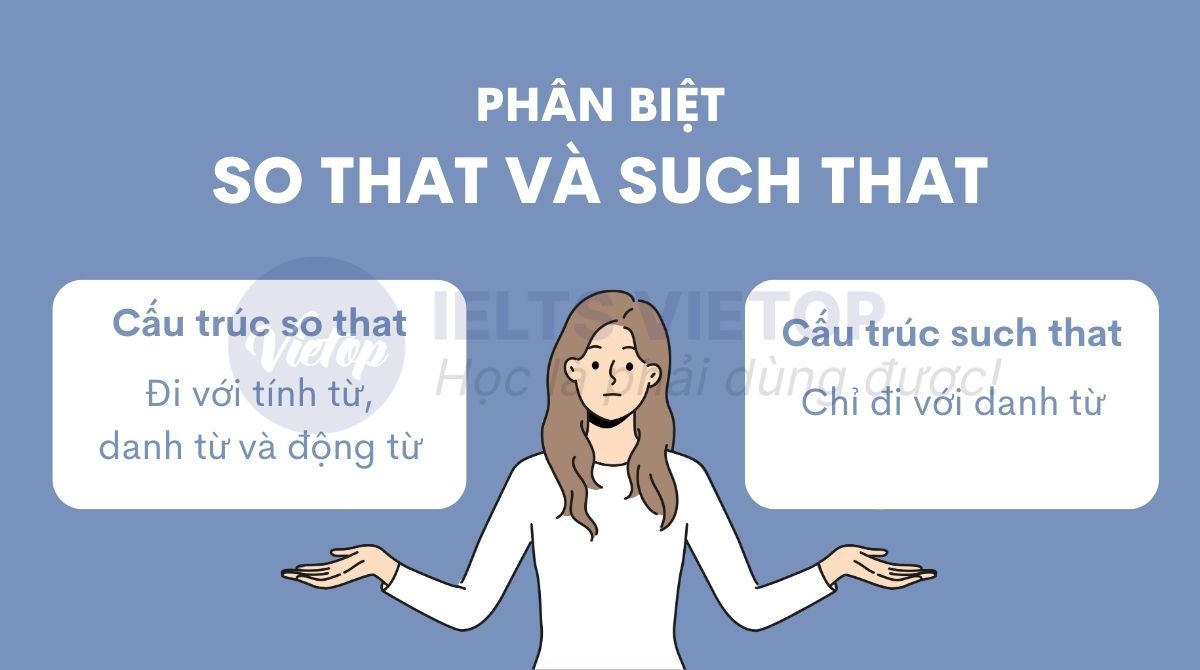 Phân biệt so that và such that trong tiếng Anh