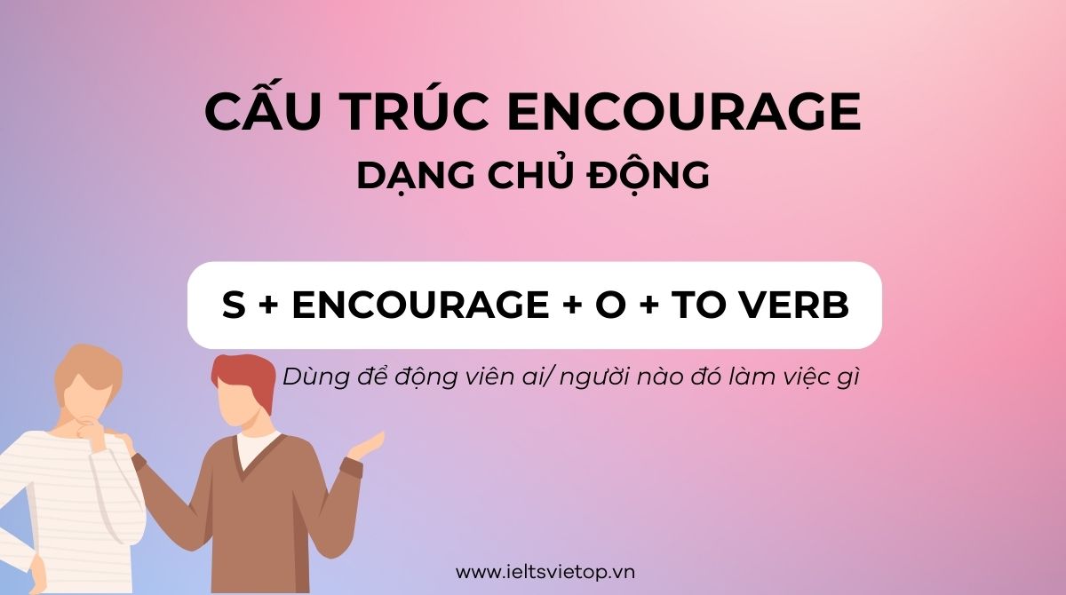 Cấu trúc encourage dạng chủ động