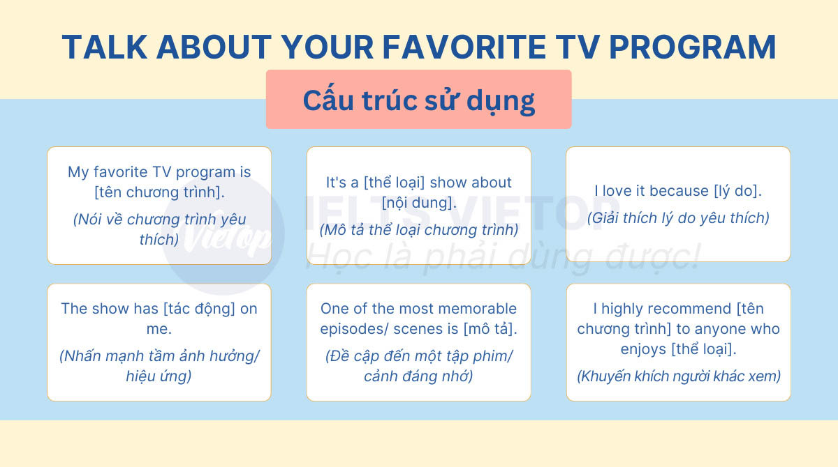 Cấu trúc và mẫu câu chủ đề talk about your favorite TV program