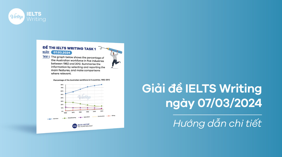 [ACE THE TEST] Giải đề IELTS Writing ngày 07/03/2024