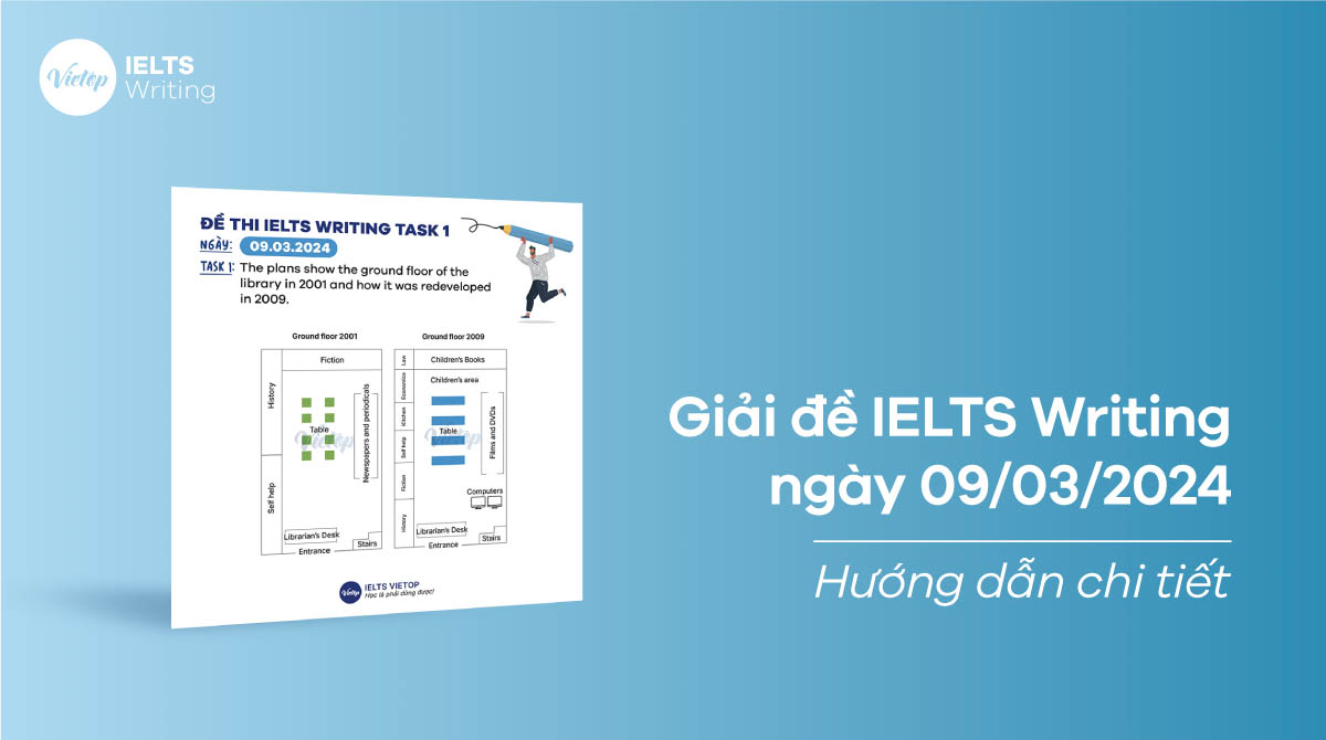 [ACE] Giải đề IELTS Writing ngày 09/03/2024