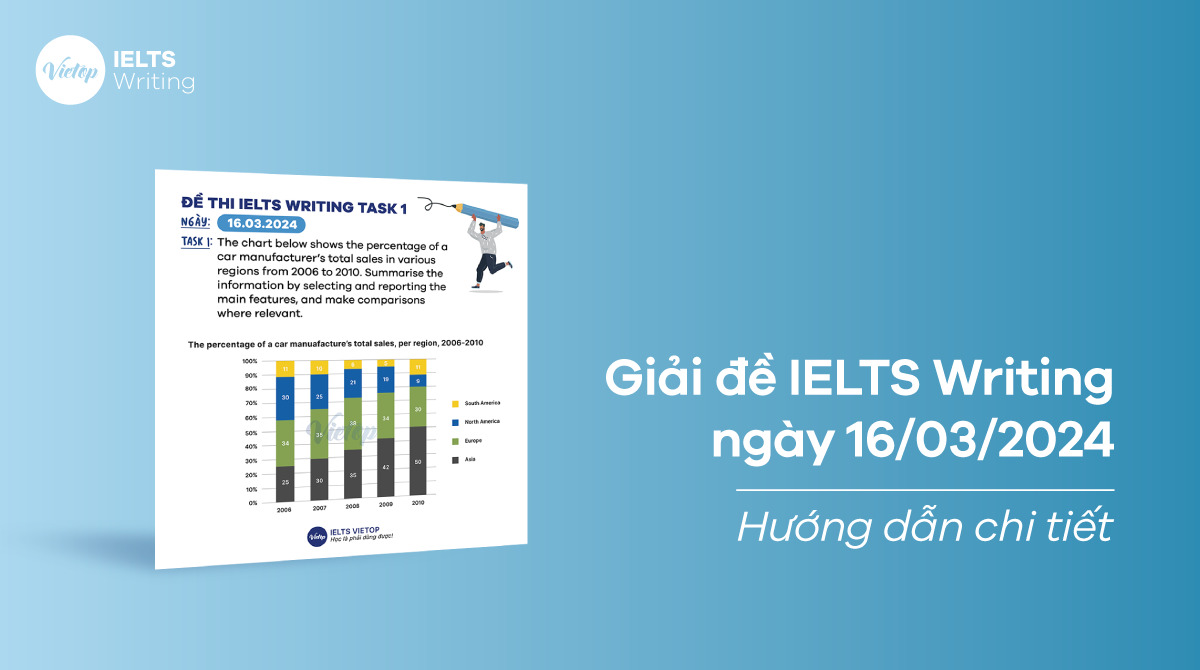 [ACE THE TEST] Giải đề IELTS Writing ngày 16/03/2024