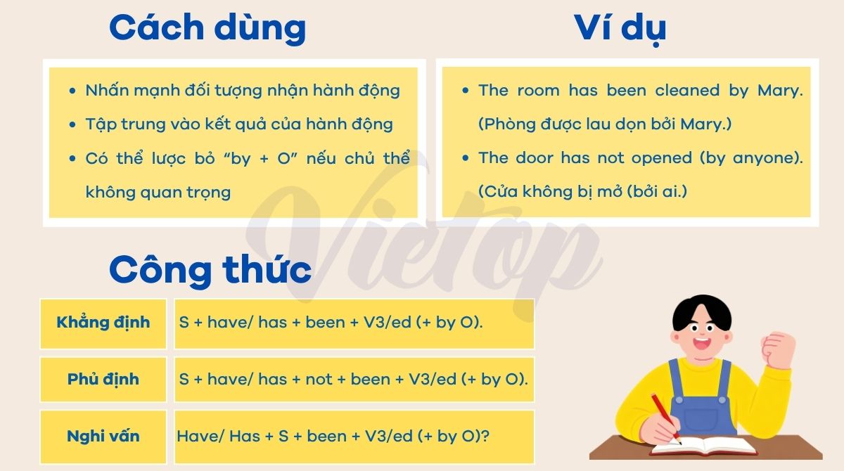 Ôn tập lý thuyết trọng tâm