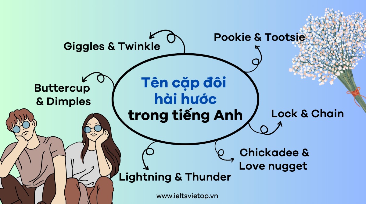 Tên cặp đôi tiếng Anh hài hước nhất