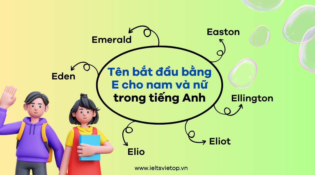 tên tiếng Anh bắt đầu bằng chữ E