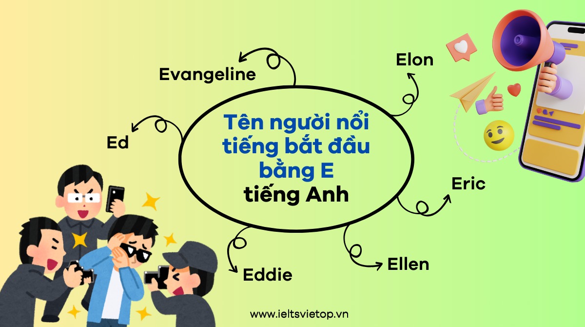 Tên người nổi tiếng bắt đầu bằng chữ E