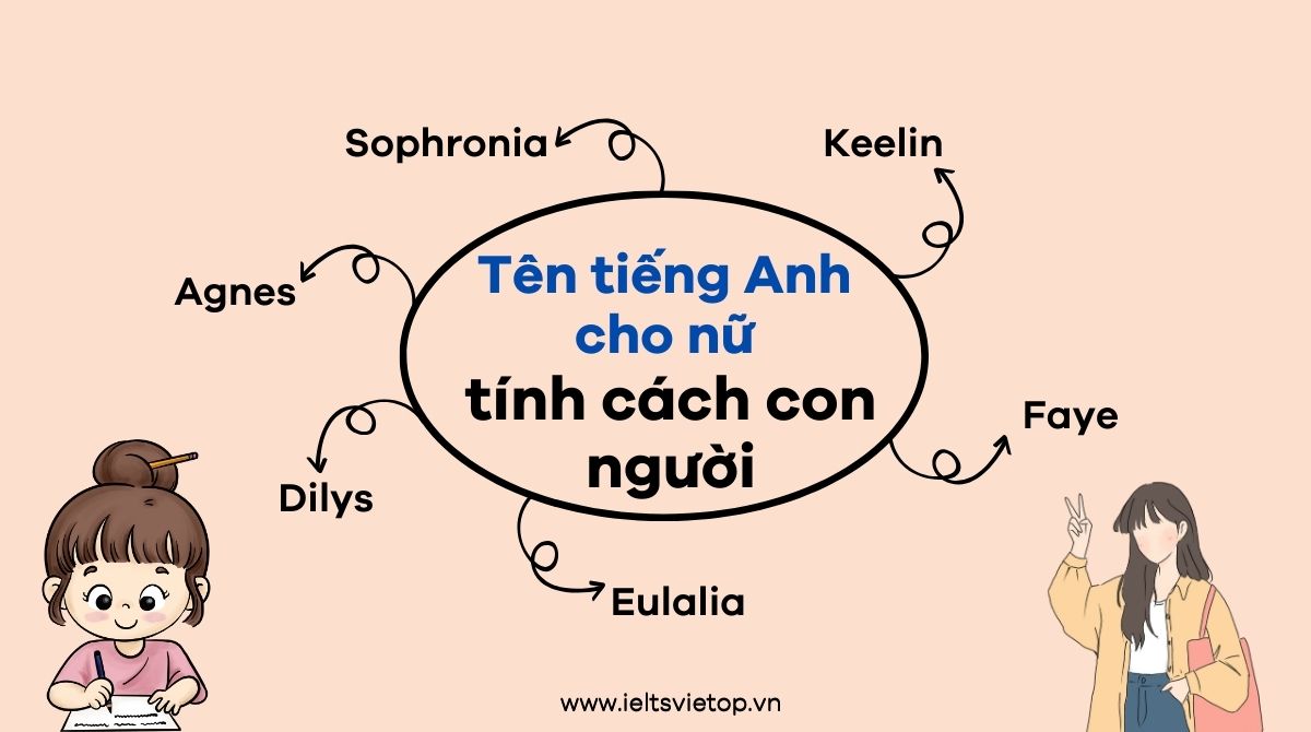 tên tiếng Anh cho nữ