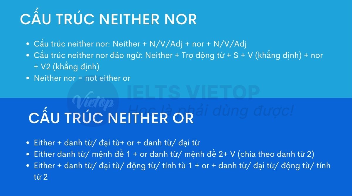 Bài tập cấu trúc neither và either