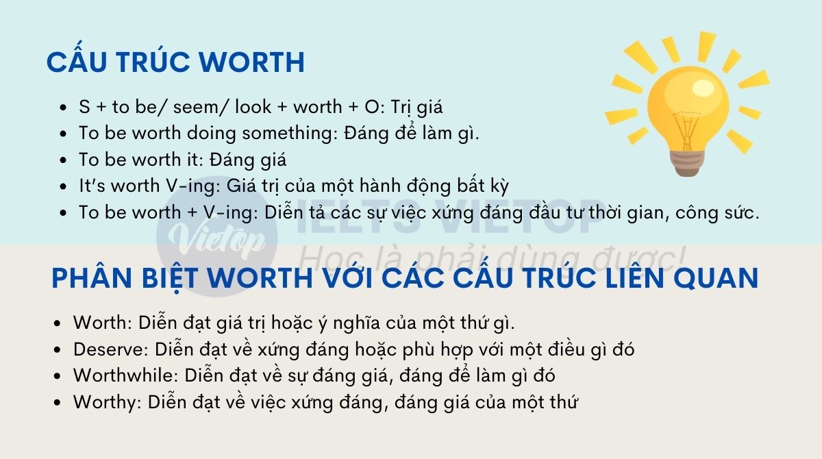 Bài tập cấu trúc worth trong tiếng Anh