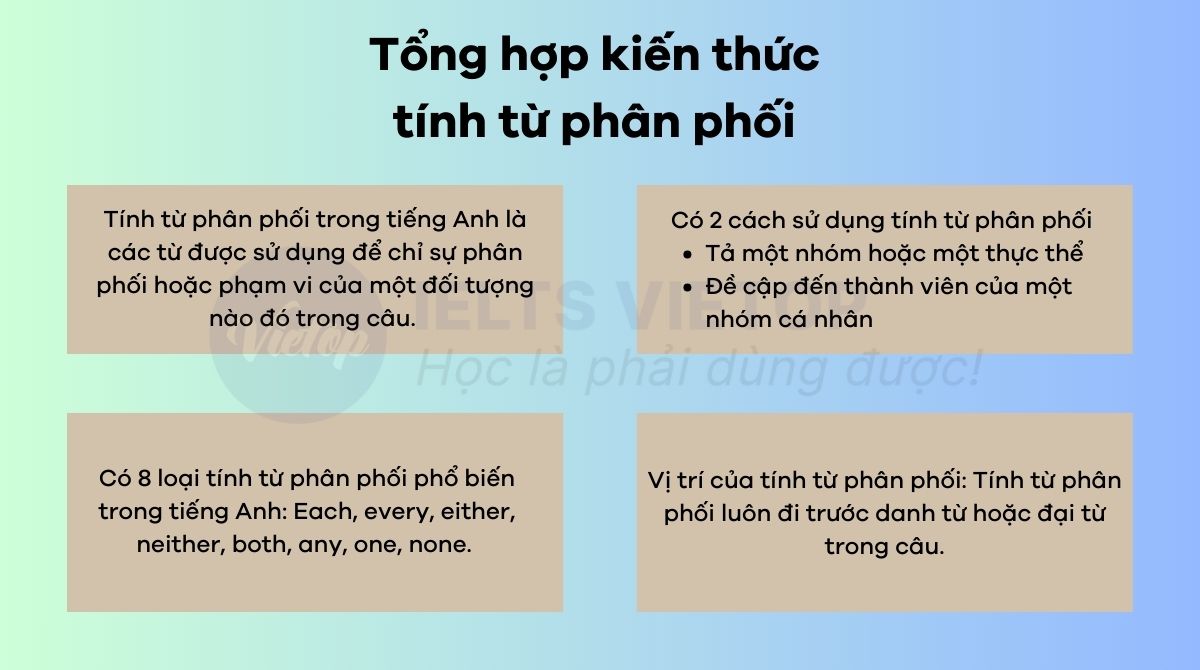 Bài tập tính từ phân phối trong tiếng Anh 