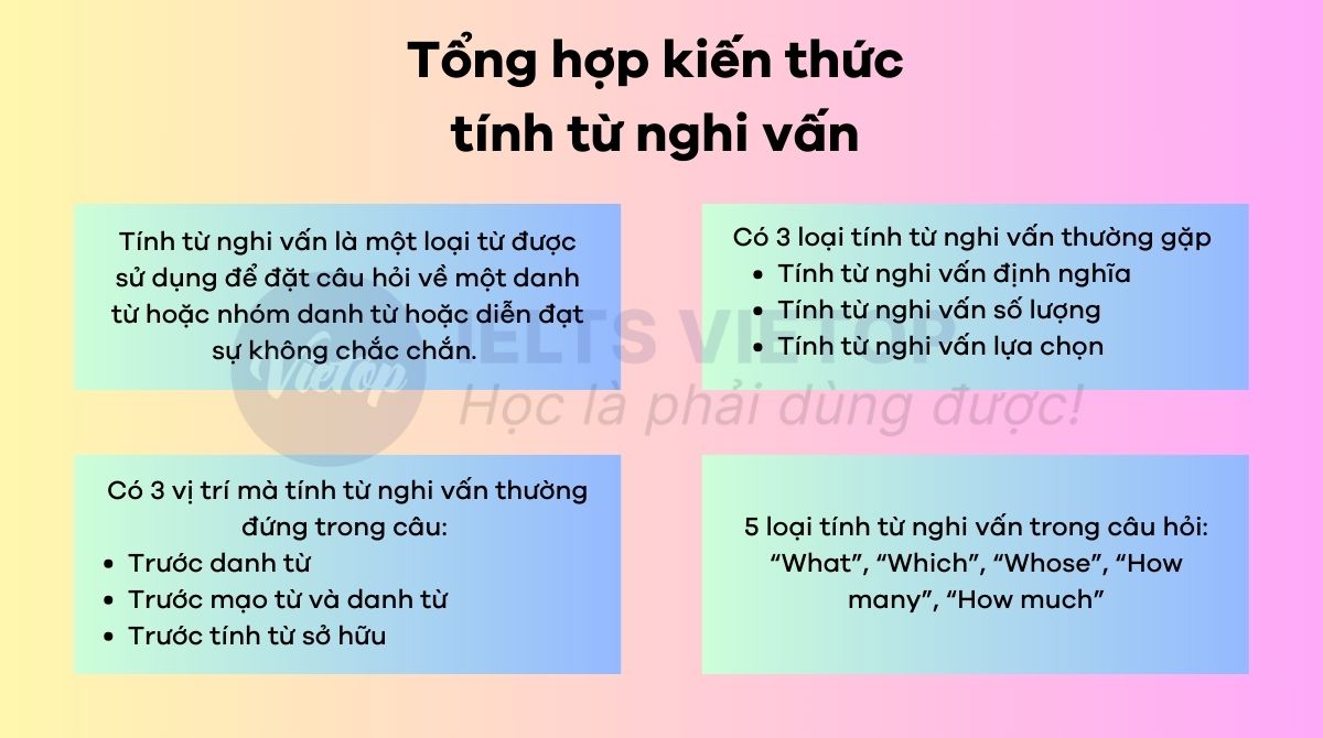 Bài tập về tính từ nghi vấn trong tiếng Anh