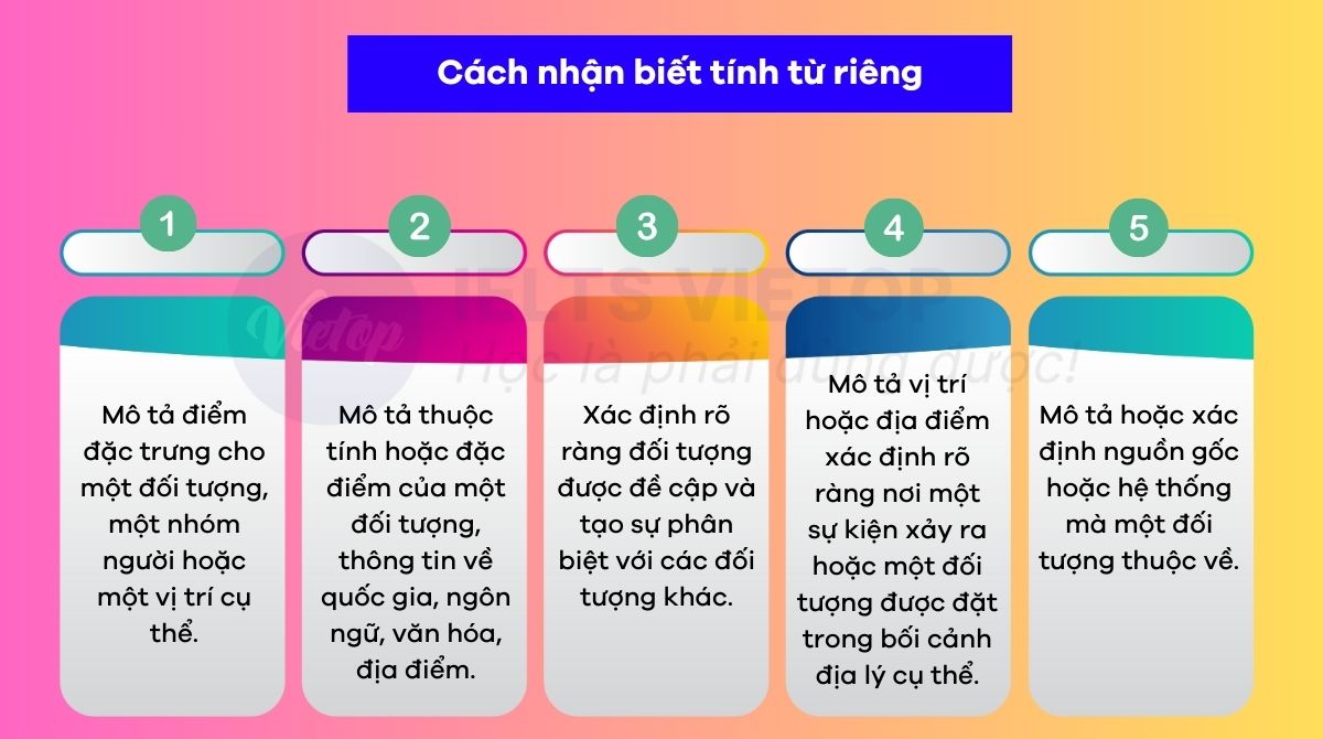 Cách nhận biết tính từ riêng 