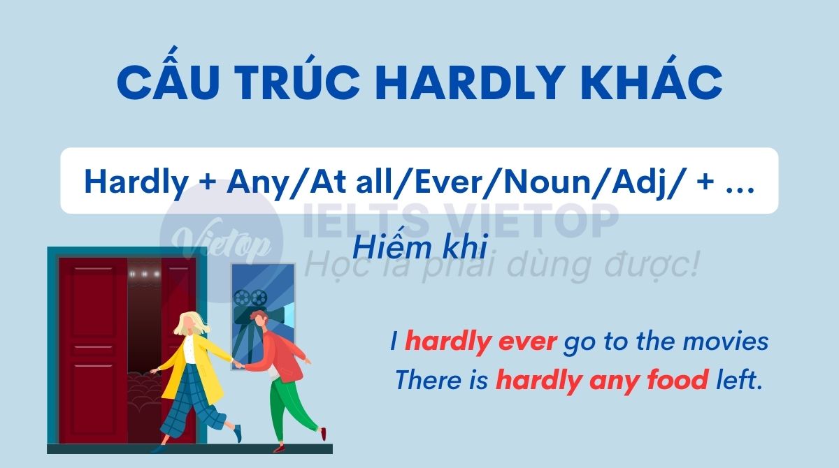 Cấu trúc hardly với danh từ, tính từ