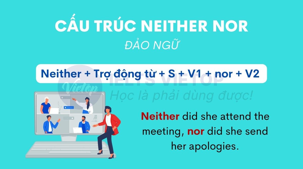 Cấu trúc nor - neither đảo ngữ