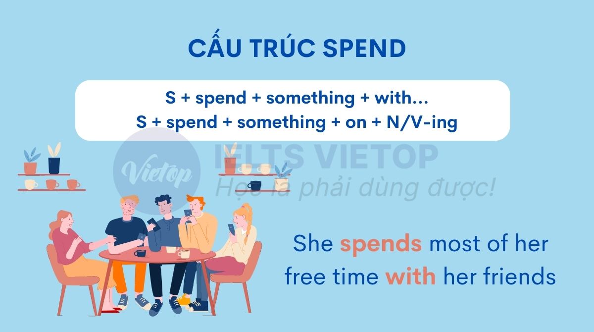 Cấu trúc spend