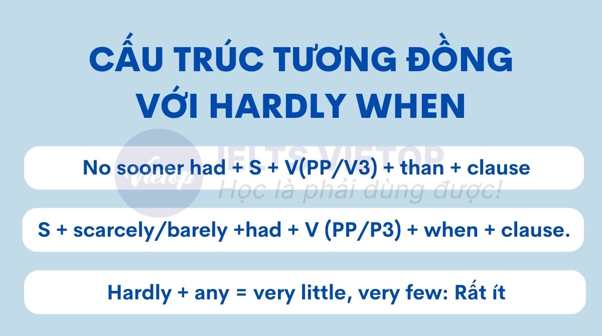 Cấu trúc tương đồng với hardly when