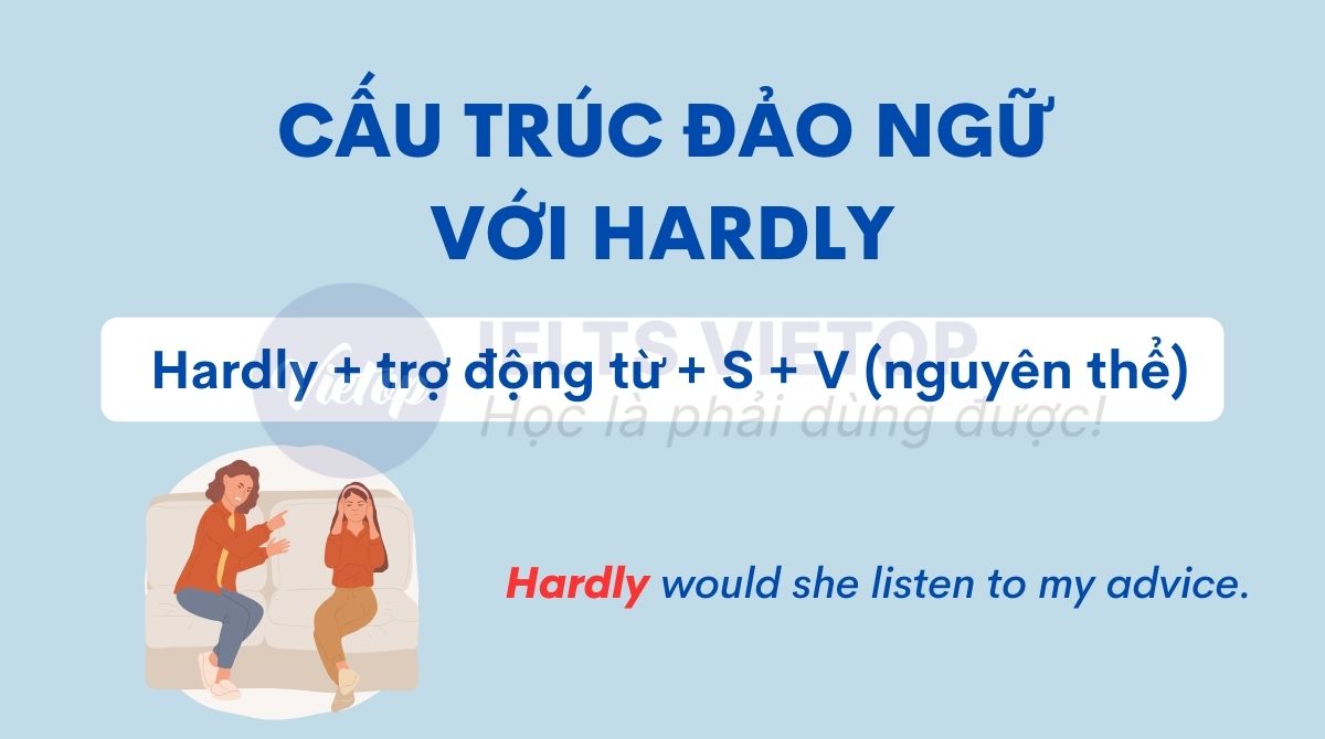 Đảo ngữ với động từ thường