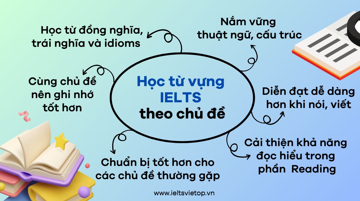 Lợi ích của việc học từ vựng IELTS theo chủ đề