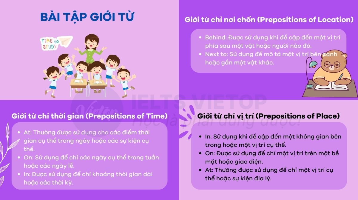 Ôn tập lý thuyết giới từ chỉ vị trí thời gian nơi chốn trong tiếng Anh