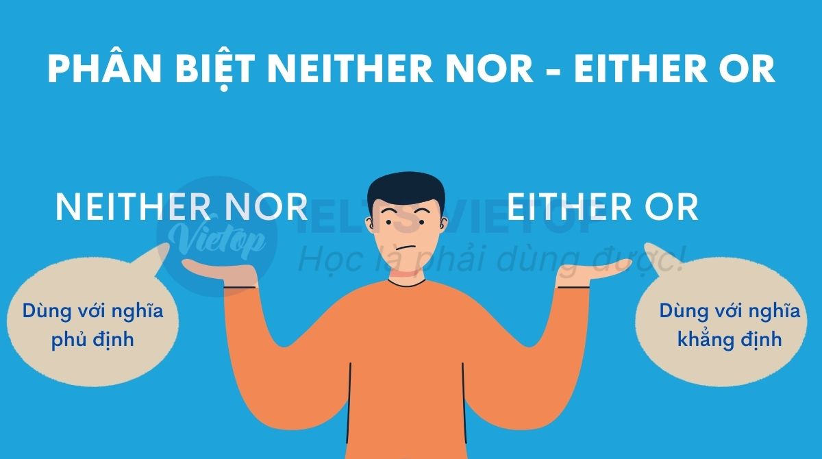 Phân biệt cách dùng either or và neither nor