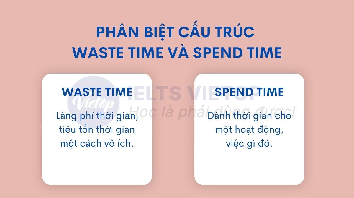 Phân biệt cấu trúc waste time và spend time