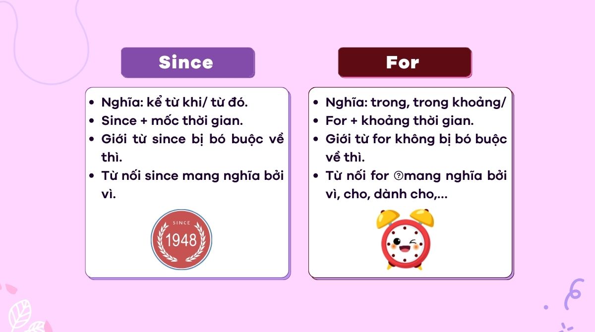 Phân biệt since và for trong tiếng Anh