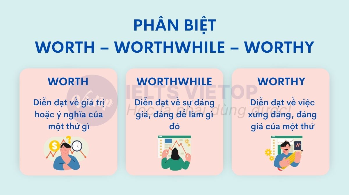 Phân biệt worth, worthwhile và worthy