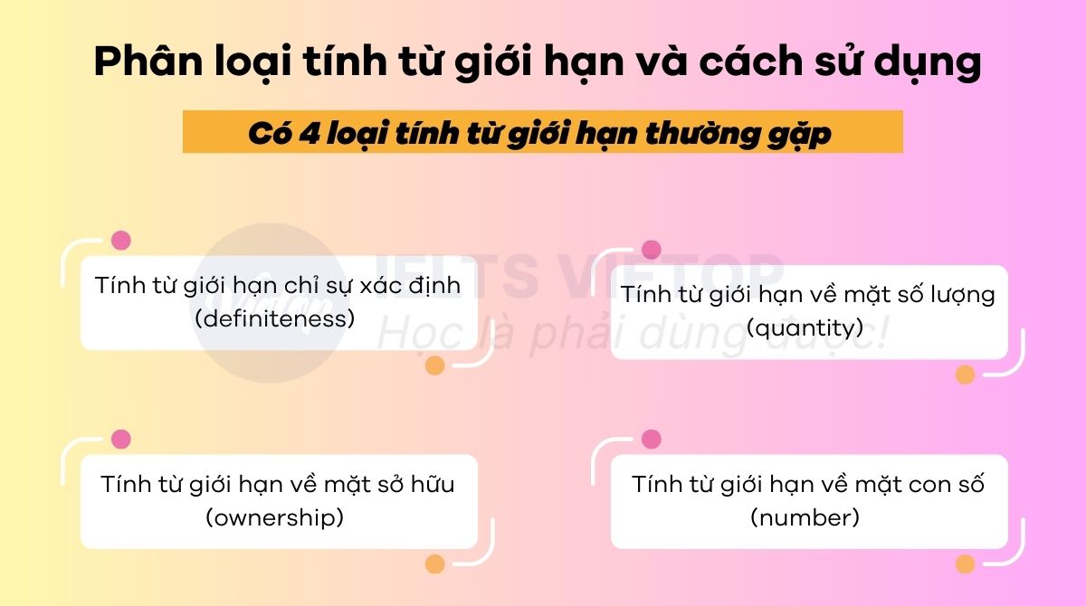 Phân loại tính từ giới hạn