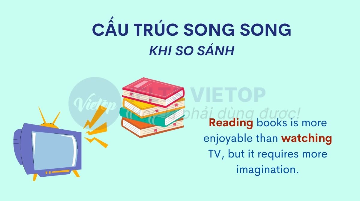 Sử dụng cấu trúc song song khi so sánh