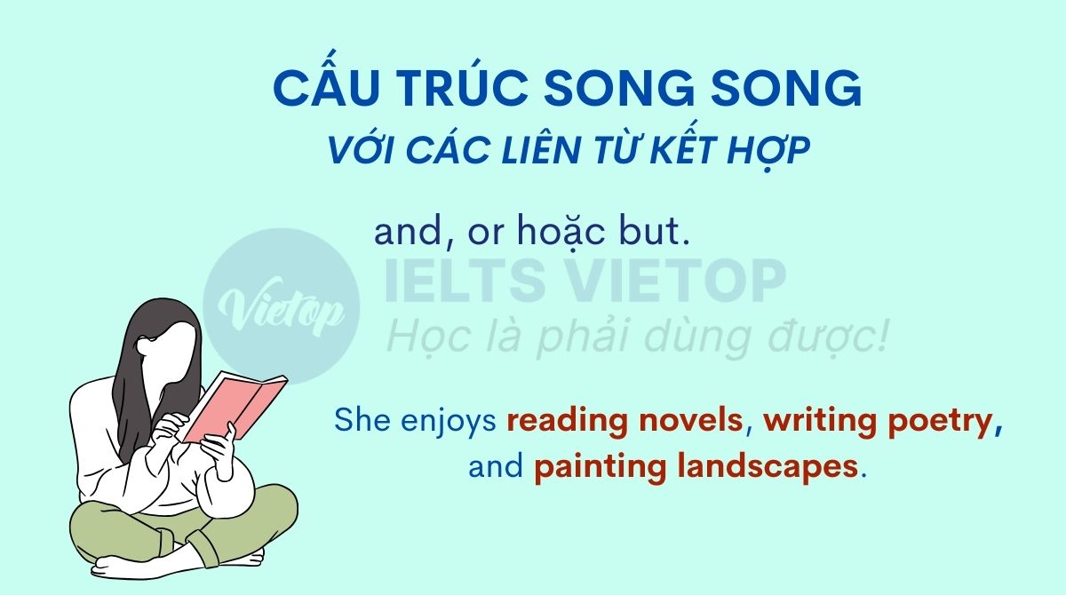 Sử dụng cấu trúc song song với các liên từ kết hợp