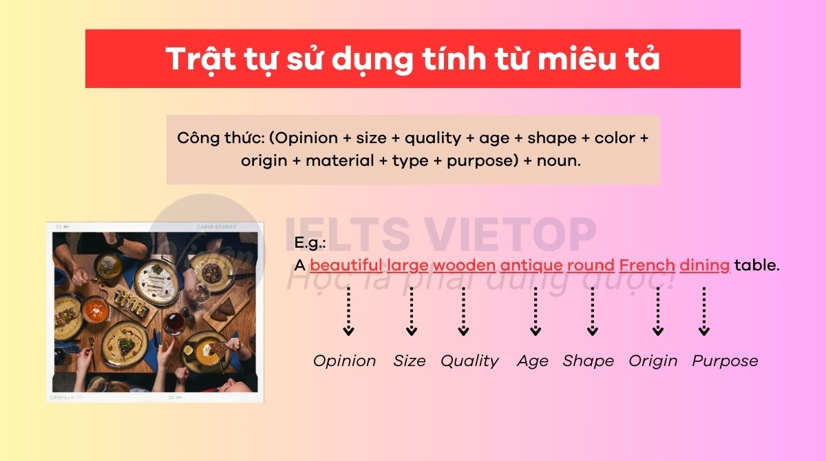 Thứ tự tính từ miêu tả trong tiếng Anh