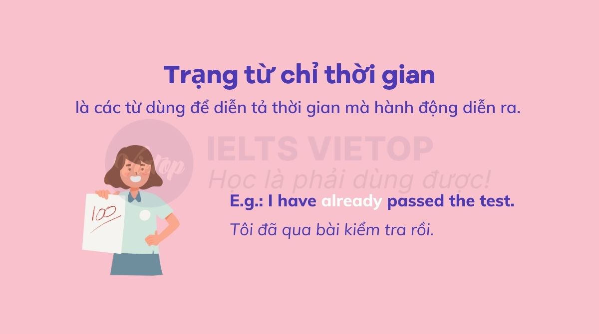 Trạng từ chỉ thời gian là gì