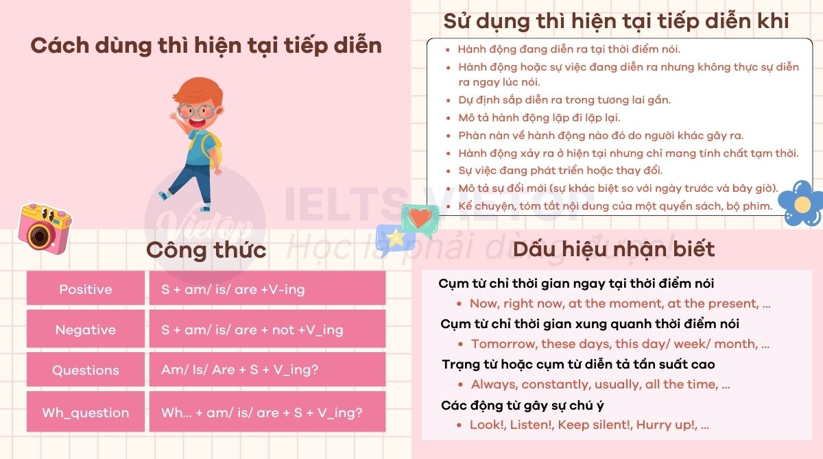 Bài tập thì hiện tại tiếp diễn